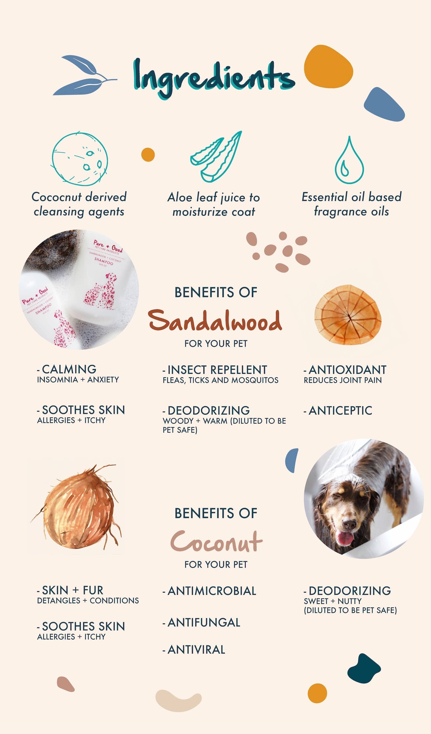 Pure + Good - Dog & Cat Shampoo: Sandalwood + Coconut