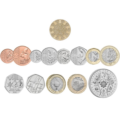 2025 UK Premium Proof Coin Set