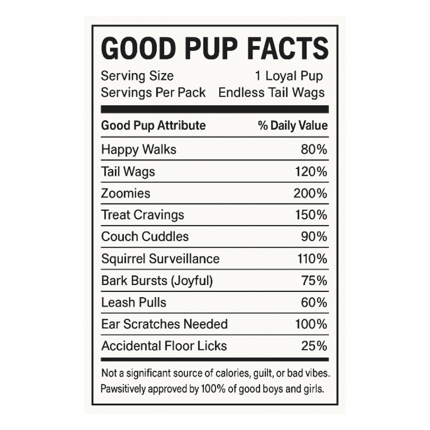 Puppy Barkin - Sustainable Dog Waste Bag Dispenser