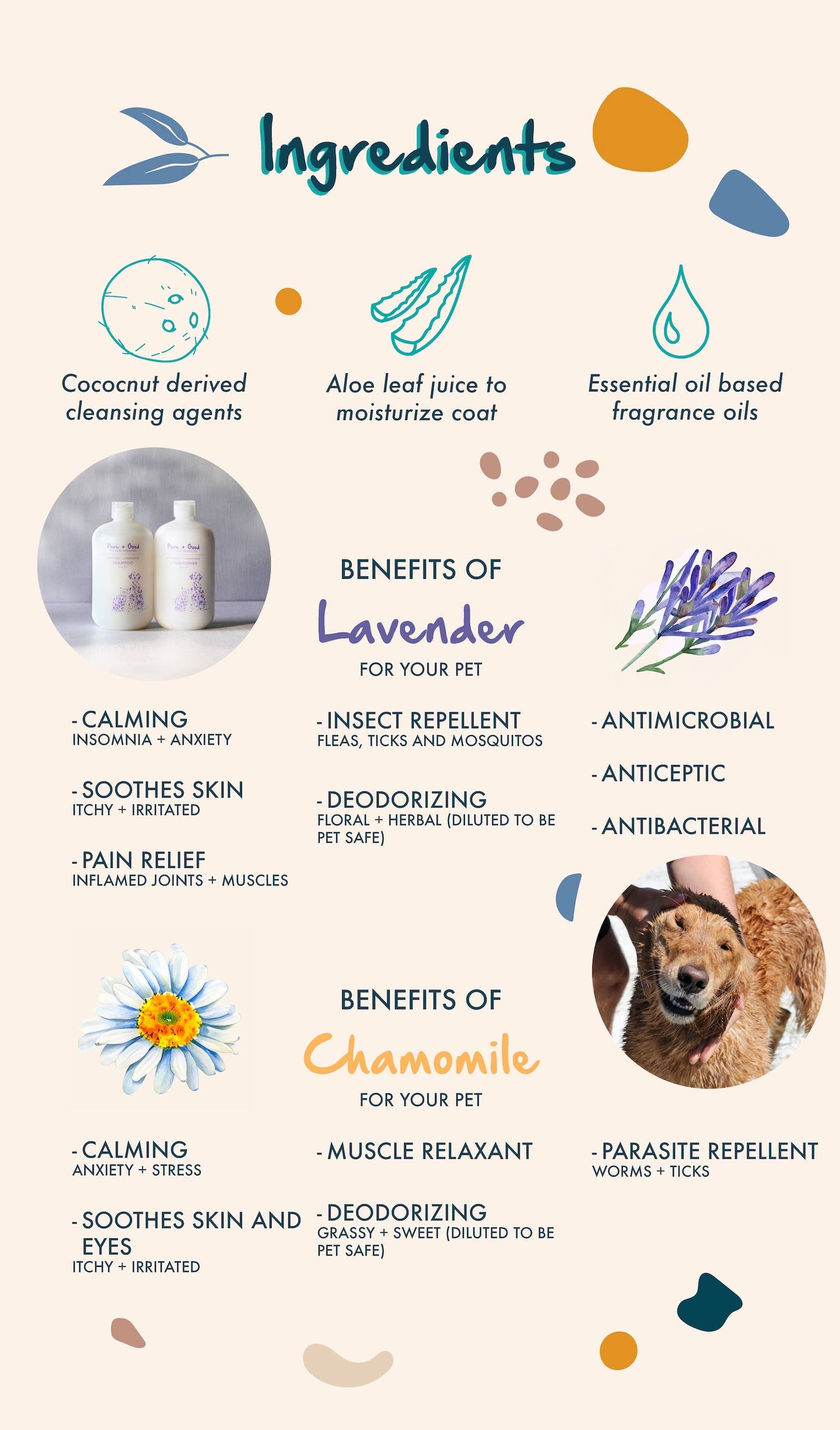 Pure + Good - Dog & Cat Shampoo: Lavender + Chamomile