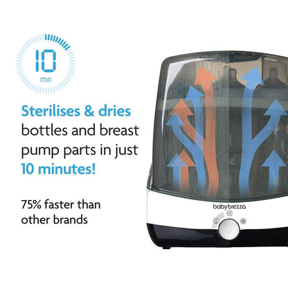 Baby Brezza Superfast Steriliser Dryer - Black & White